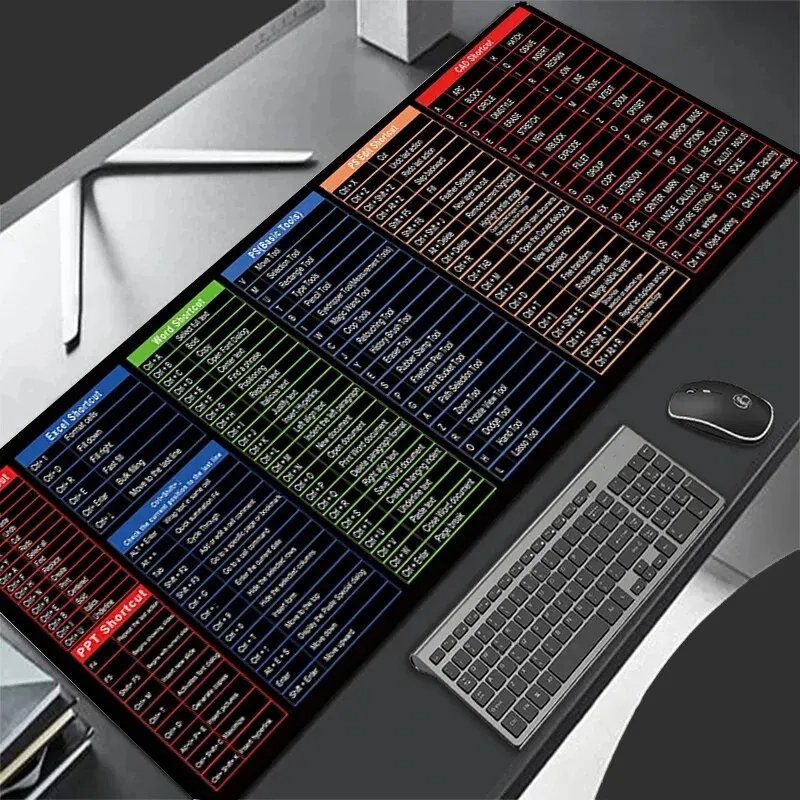 Windows Shortcuts Mouse Pad Boost Productivity with Office Word Excel PPT Icons Non-Slip Waterproof Desk Pad - High-Definition Keyboard Mat
